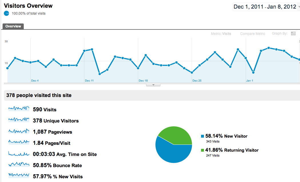 Screen Shot 2012-01-08 at 5.02.14 PM